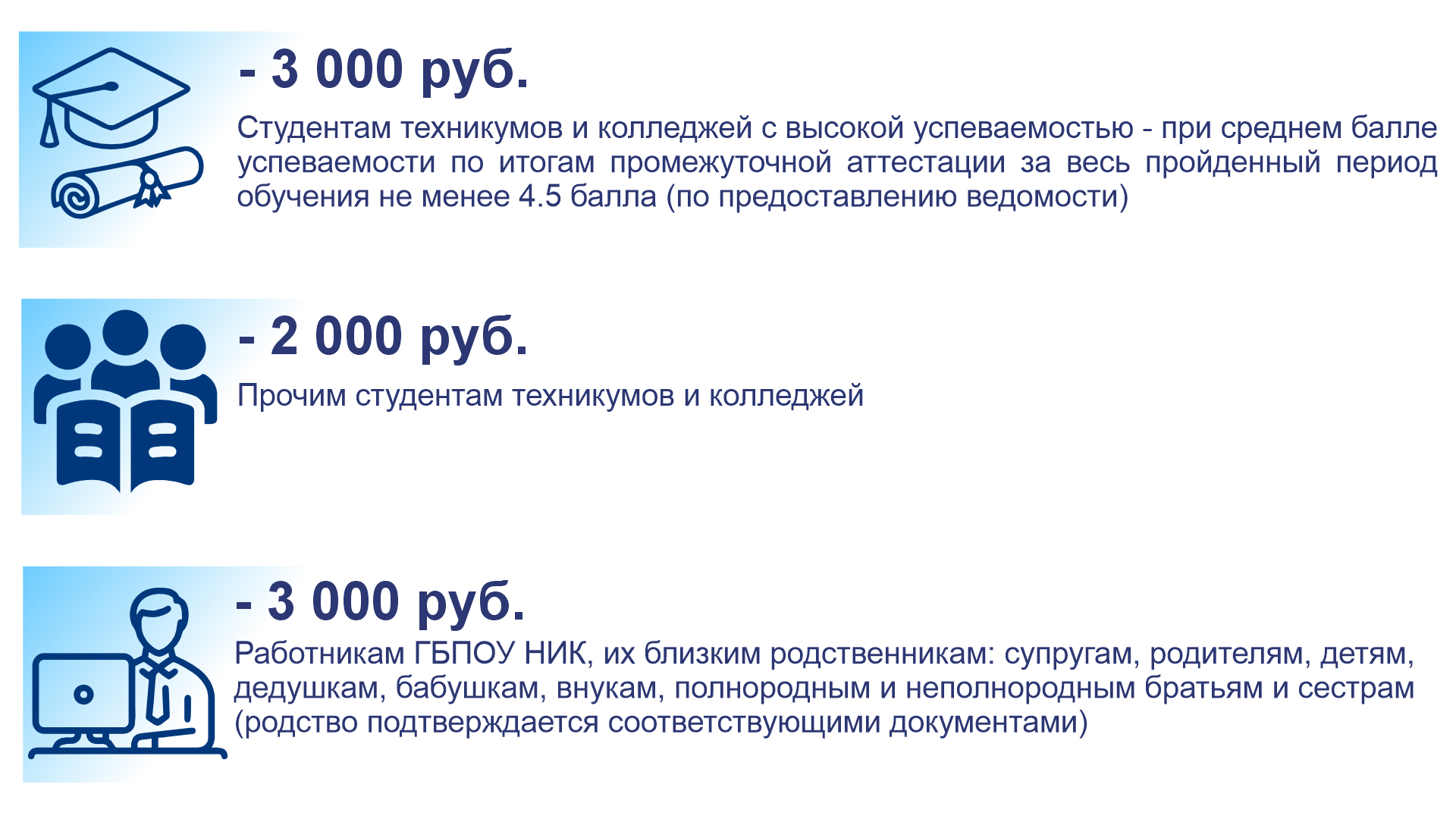 Детальная картинка элемента
